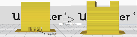 The figure shows that by only rotating the part, print can be completed without supports.